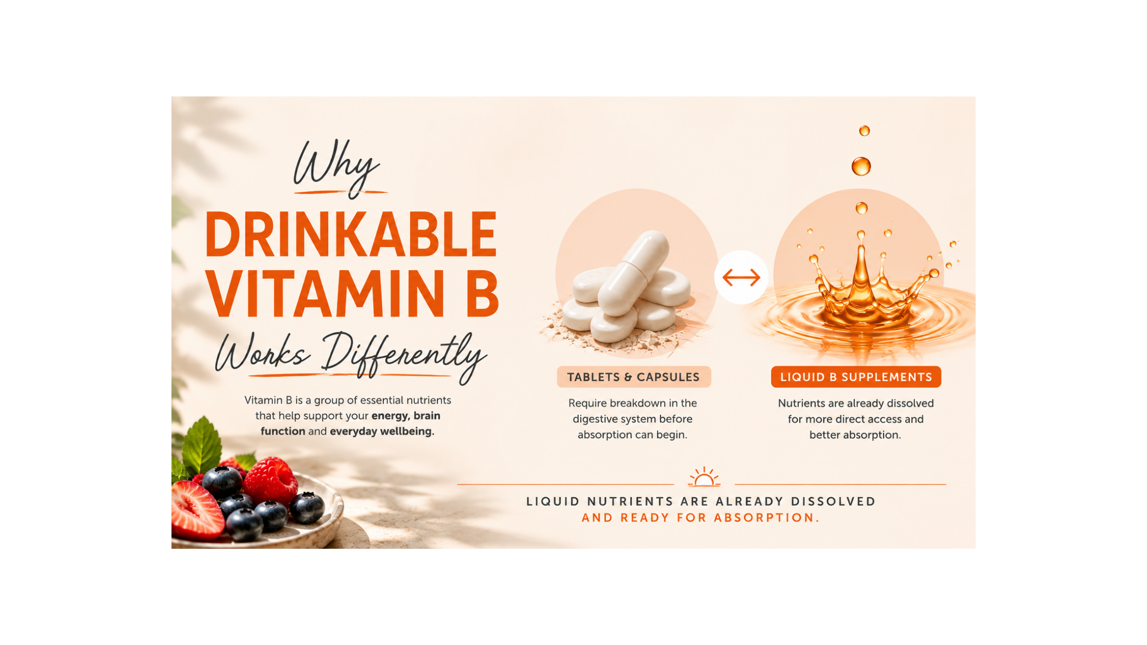Why Drinkable Vitamin B Works Differently